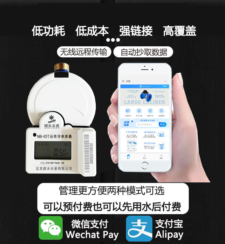 无磁水表